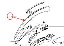 Coprimanico Verde Ferro Philips Gc8616