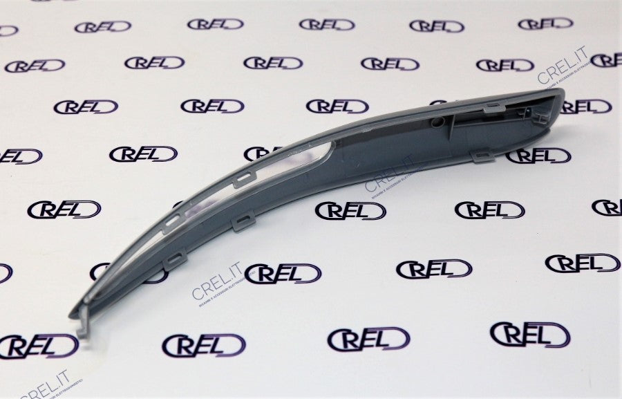 Coprimanico Ferro Da Stiro Philips Gc9