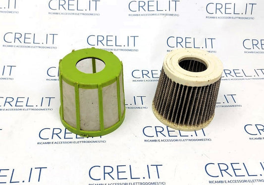 Filtro Hepa Aspiratore Imetec Eco Cyclonic Usato