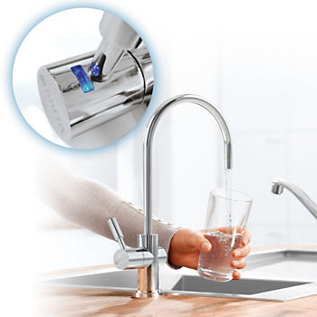 Kit On Line Active Plus Brita